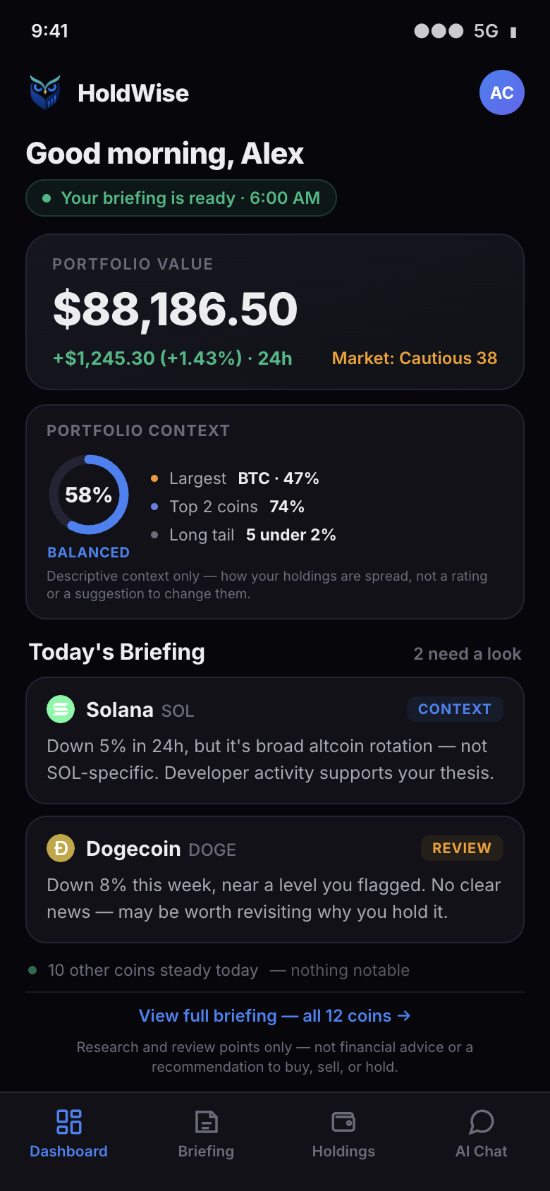 HoldWise dashboard on mobile